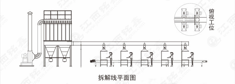 廢棄打印復(fù)印機(jī)拆解線